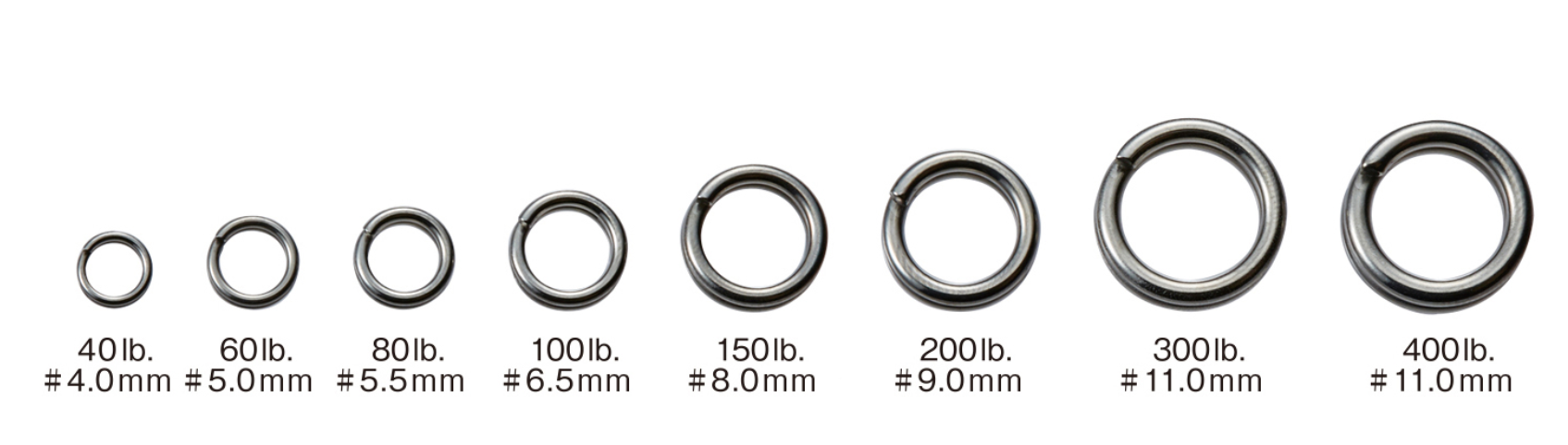 Varivas Power Ring SIze